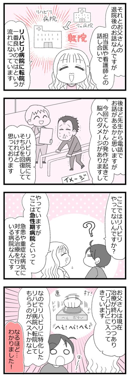 緊急入院した親のお金がなくて医療ソーシャルワーカーに相談した話3/3  #漫画が読めるハッシュタグ