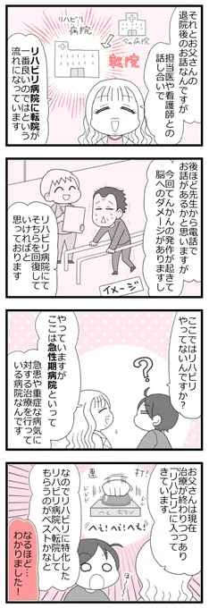 緊急入院した親のお金がなくて医療ソーシャルワーカーに相談した話3/3  #漫画が読めるハッシュタグ