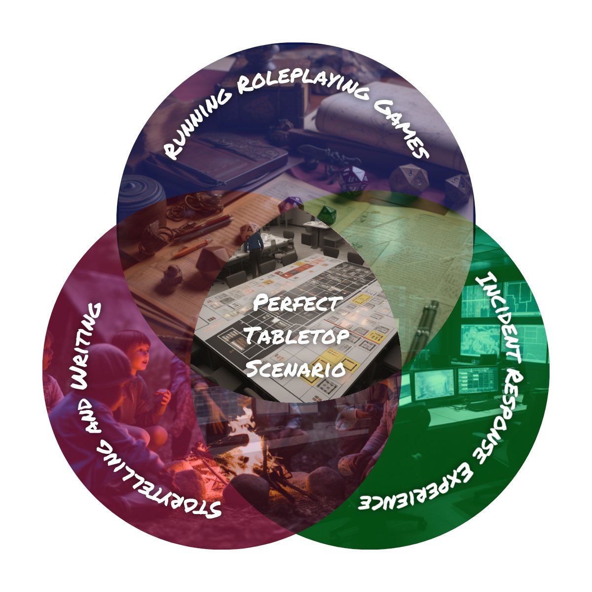 James Bore tweet media