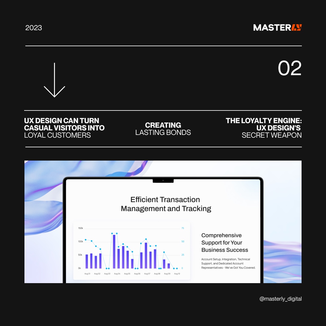masterly_design's tweet image. 🌐 Web design isn't just about aesthetics; it's about user experience. Imagine a site where everything you need is a click away. That's top-notch UI/UX! #UIUXDesign #UserFriendly