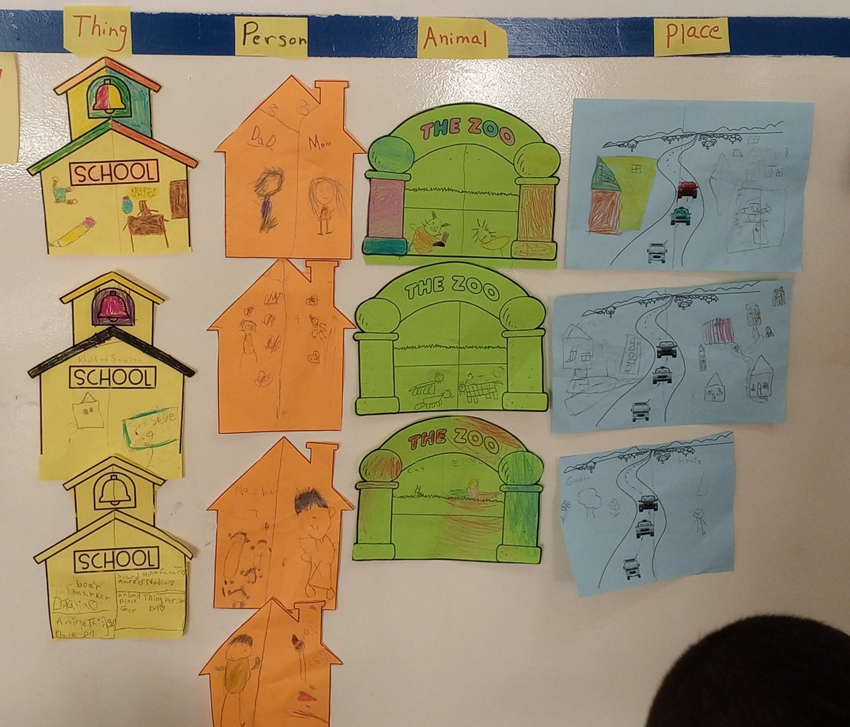 ayaabdo77's tweet photo. Grade 1 C learners learned about the nouns and how they can be classified into four categories: people👫 places🏡 animals🐕or things🖍️. They worked in pairs cooperatively to show them in their great drawings. 
@soha_nj @NouraYehia9 https://t.co/XUZHsBE9bW