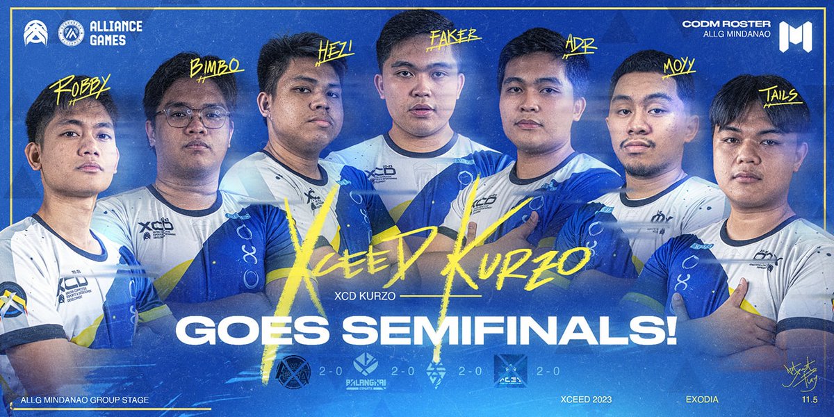 xuxceed's tweet photo. 𝗫𝗖𝗘𝗘𝗗’s 𝗖𝗢𝗗𝗠 team, 𝗫𝗖𝗗 𝗞𝗨𝗥𝗭𝗢, have triumphed in the Group Stage Rounds and dominated in Round 1 of the Playoffs! 

Their stellar performance has earned them a ticket to CMU for the Semi-finals in the #ALLGMindanao Tournament!

STAY TUNE FORE MORE! https://t.co/rSXDEBLpms
