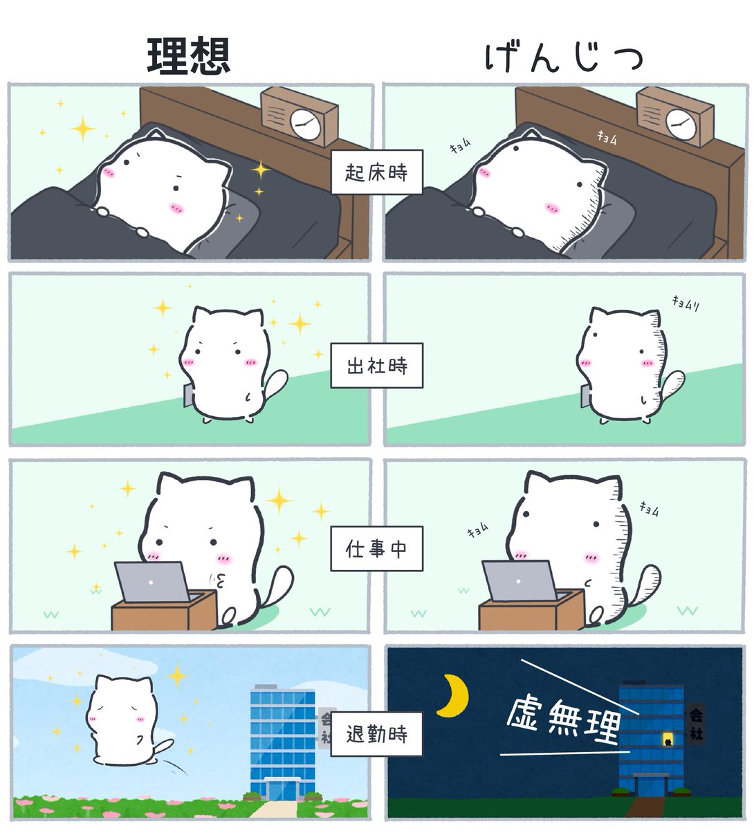 連休明け初日の我々 