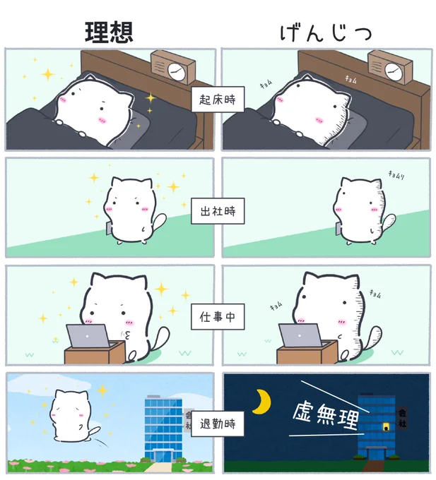 連休明け初日の我々 