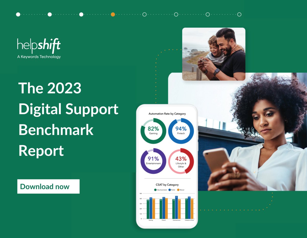 helpshift's tweet image. Our now LIVE 2023 digital support benchmark report reveals trends across Helpshift’s customers in:
⏺ gaming, 
⏺ fintech, 
⏺ lifestyle, 
⏺ and entertainment categories

Check out the full scoop here: hubs.ly/Q027lTCy0  

#benchmarkreport #digitalsupport #helpshift