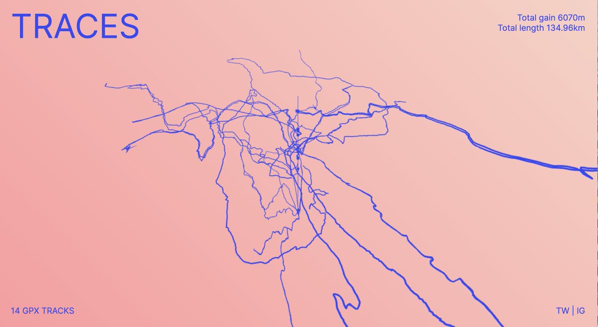 I experimented a little with gpx lately and I put together Traces, an attempt to play with hiking data as if all tracks start from the same place. 🏔️ 🥾

gmagni.com/labs/traces