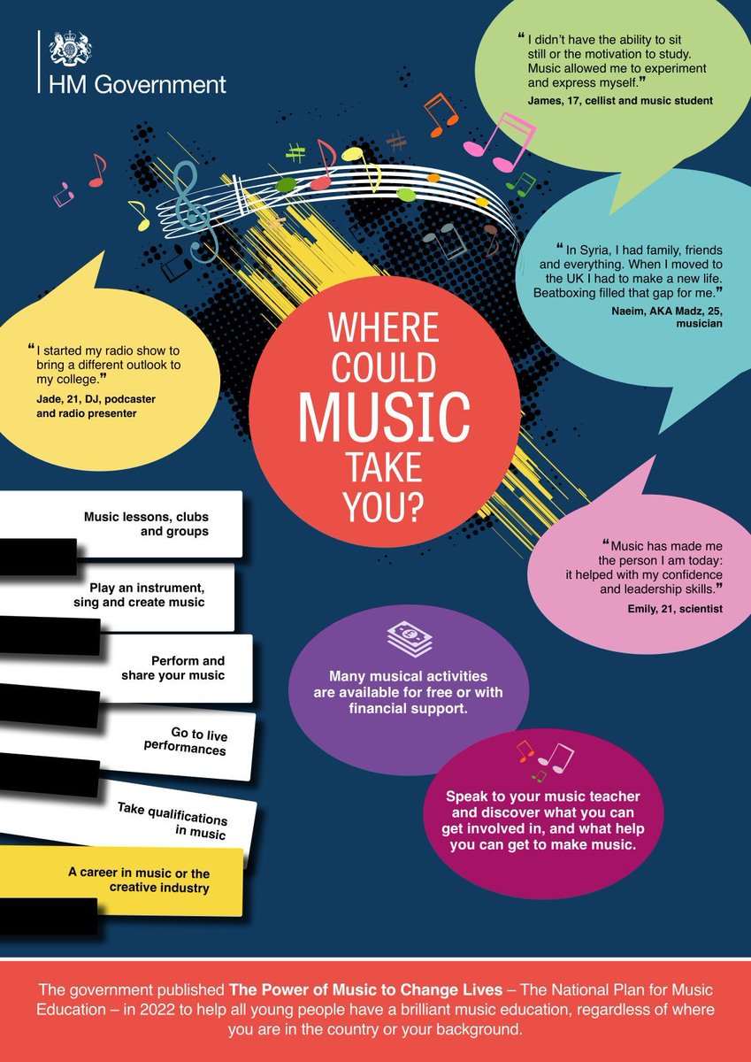 Music opens up a lifetime of opportunities. Where could music take you? #MusicJourney #MusicMatters