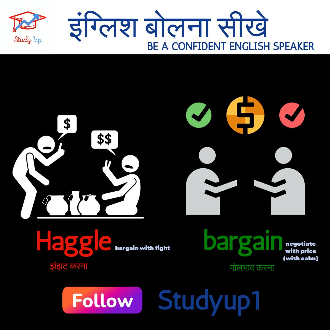 AllenLanguage's tweet image. Haggle😠 Vs Bargain 😇

#vocabulary, #learnvocabulary, #vocabularybuilding, #wordoftheday, #vocabboost, #vocabflashcards, #vocabularygames, #vocabularyquiz, #vocabularychallenge, #vocabularylist, #vocabularybuilder, #vocabularyapp, #vocabularyhelp, #vocabularymaster