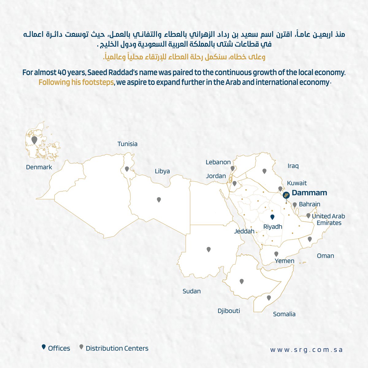 مجموعة سعيد رداد tweet media
