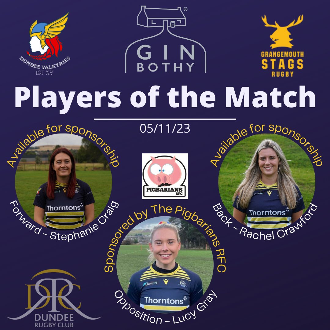 DundeeRugbyClub tweet picture