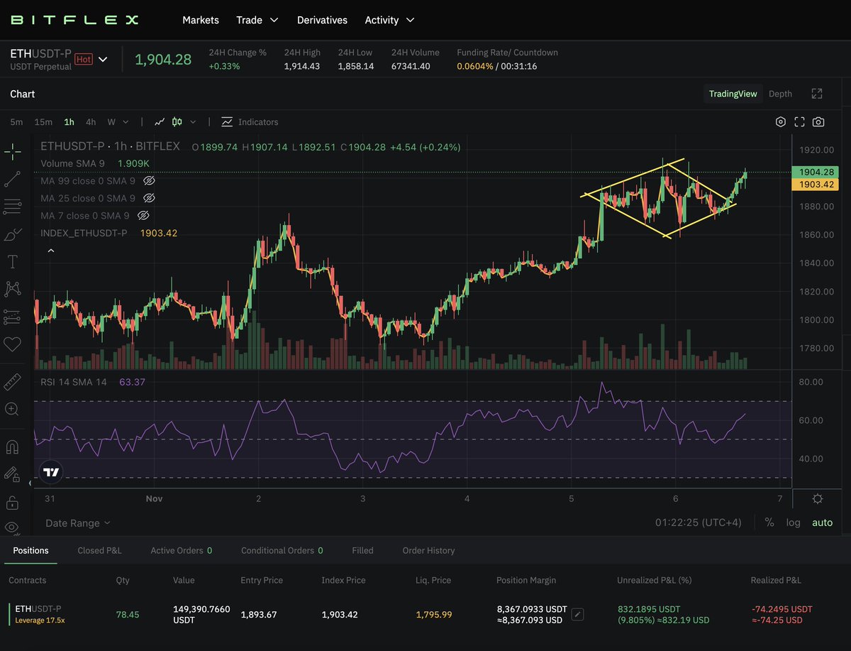 Carl Moon 🌙 tweet media