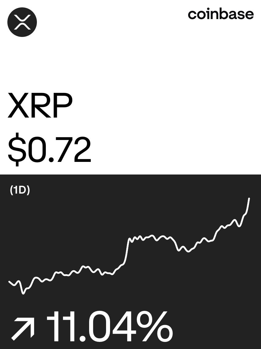 Newempire22's tweet photo. XRP on @Coinbase: https://t.co/z8JfhaNlwB https://t.co/DYNMghjUmO