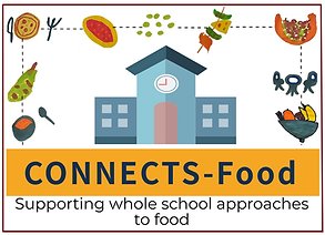 A whole school approach to food means adopting approaches across the whole school day that support children to make healthy food choices. Find out how you can support your school this #nationalschoolmealsweek with this FREE resource CONNECTS-Food.com
#NSMW2023 @ConnectsFood
