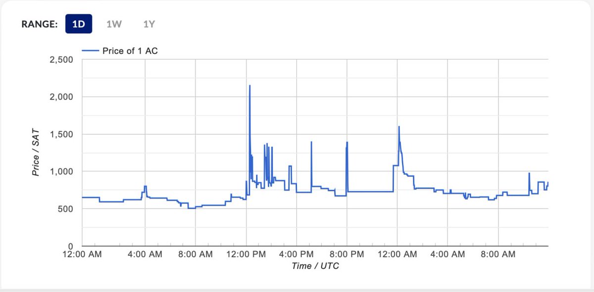 Tiramisu Wallet tweet media