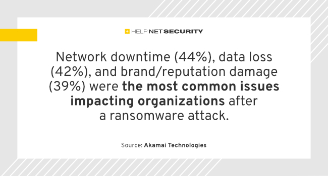 helpnetsecurity's tweet image. Microsegmentation proves its worth in ransomware defense - helpnetsecurity.com/2023/11/07/ran… - @Akamai - #ransomware #microsegmentation #ZeroTrust #DataProtection #RansomwareDefense #CyberSecurity #netsec #security #InfoSecurity #CISO #ITsecurity #CyberSecurityNews #SecurityNews