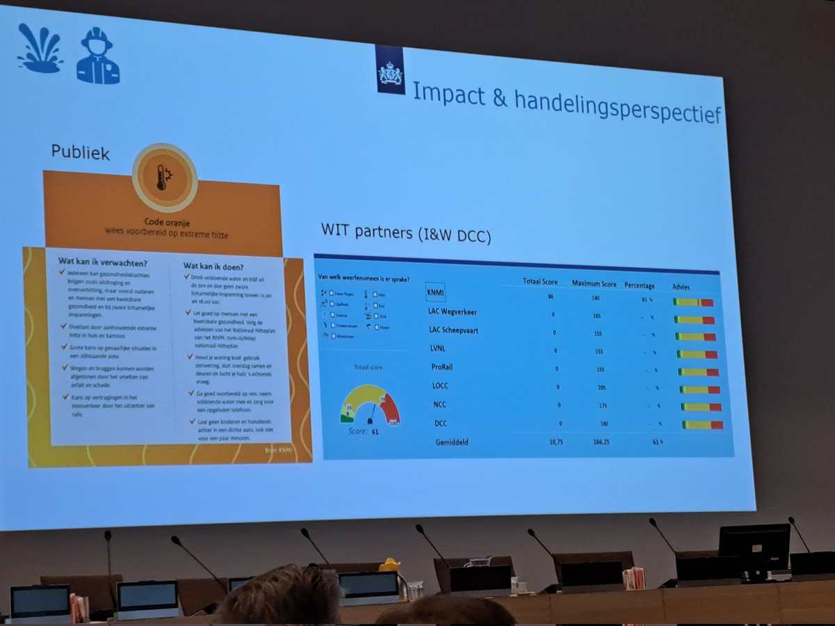 Jeroen Haan, volg @jeroenhaan.bsky.social tweet media