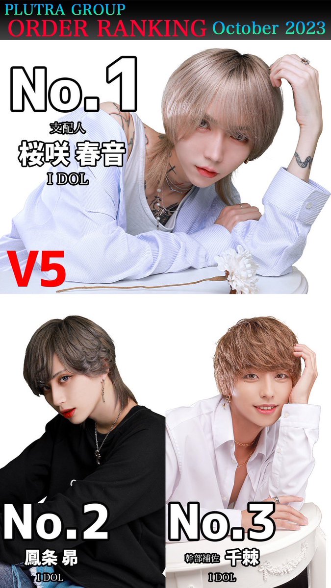 idol5151's tweet photo. ðšéå ±2ðš
ðPLUTRAGROUP 10æåºŠæåã©ã³ãã³ã°ð
10æåºŠ æåéšéNo.1ã¯âïž
I DOL
ð¥æ¡å²æ¥é³ æ¯é
人ð¥
"IDOL 1ã®å€©æã€ã±ã¡ã³ãã¹ã"ãã®ã«ãªã¹ããèšé²ã䌞ã°ãç¶ããâïž
åã£ã奎ãã°ã«ãŒãæåŒ·âŒïž
#PLUTRAGROUP #ç·ååœããå #IDOL #PLUTRAJACKZERO https://t.co/gHPp9Zmt2B