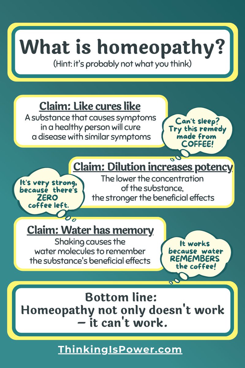ThinkingPowers's tweet photo. I’ve asked my students what homeopathy is, and they generally say “natural” and/or “herbal” medicine. 

Homeopathy’s biggest superpower is that almost no one knows what it is… which means its kryptonite is education. 👊😊

More: https://t.co/ebr2IYWtqb https://t.co/ByXdaRkzQb