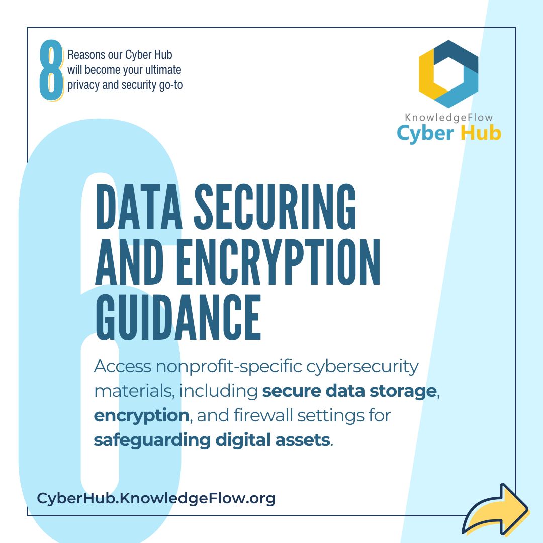 notonmyinternet's tweet image. #UnHackable #PrivacyMatters #NonprofitSecurity #DataProtection