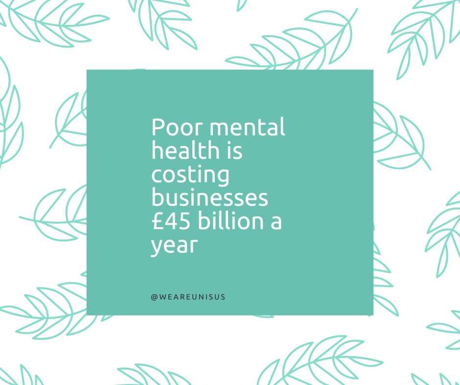 Sickness absence due to mental health is at an all time high - The average amount of time off for each employee off is 18.6 days for stress, depression or anxiety unisus.uk1.cliniko.com/bookings#locat…