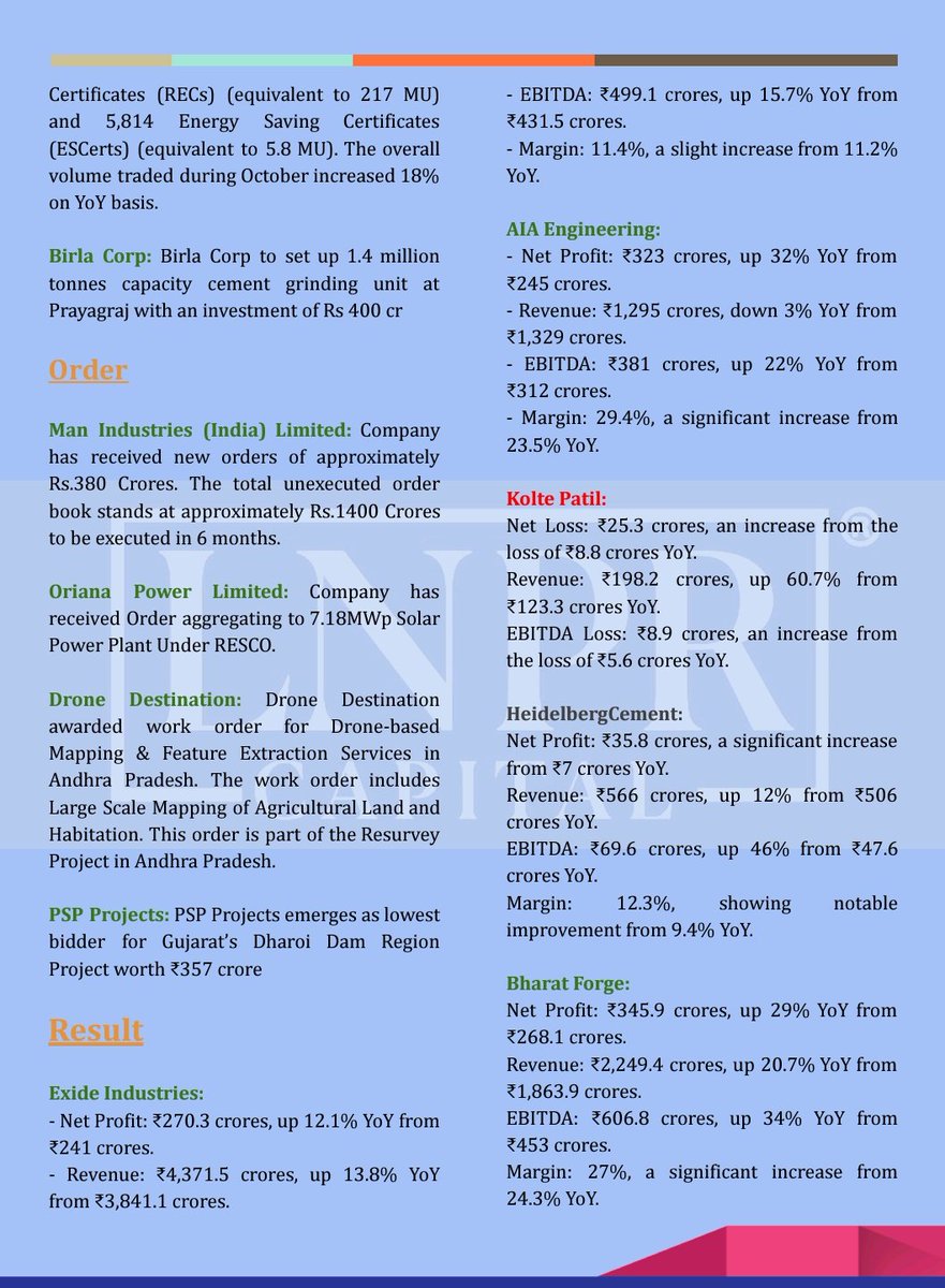 LnprCapital's tweet photo. Post Market Updates by LNPR
(06/11/23)

#LNPRPostMarketUpdates
#LNPRCapital https://t.co/ANyBxHBdrv