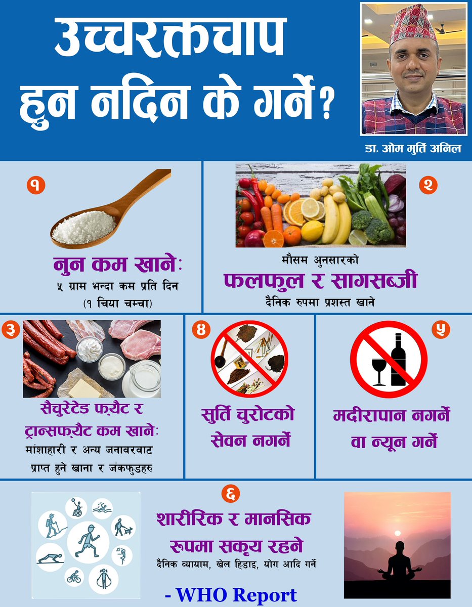 drommurti's tweet photo. Important steps to prevent hypertension or to lower blood pressure https://t.co/Xih7iINm9H