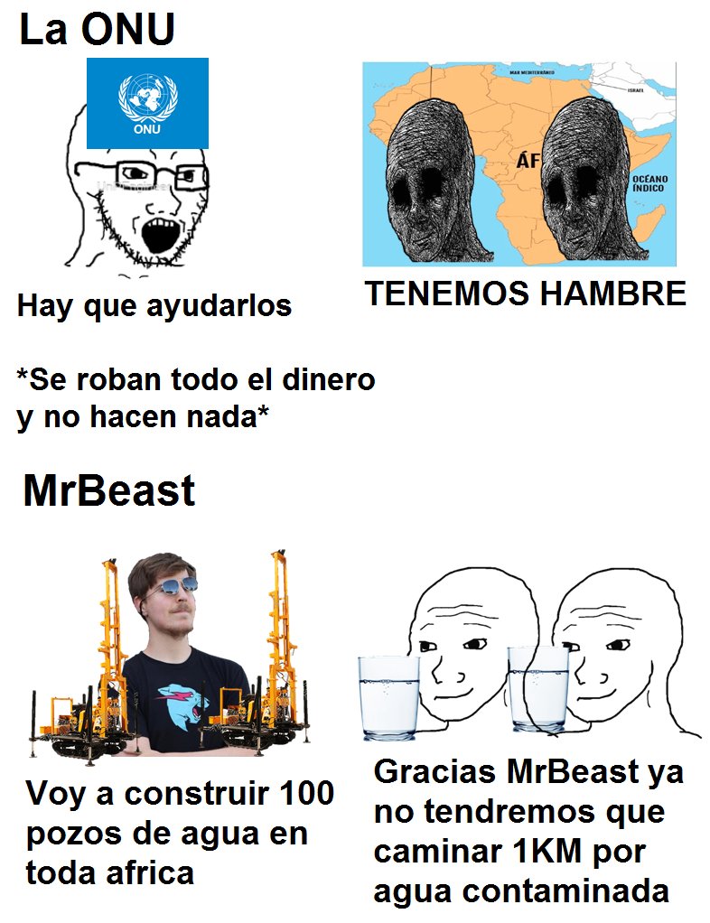 Top memes de Encontrastes en español :) Memedroid