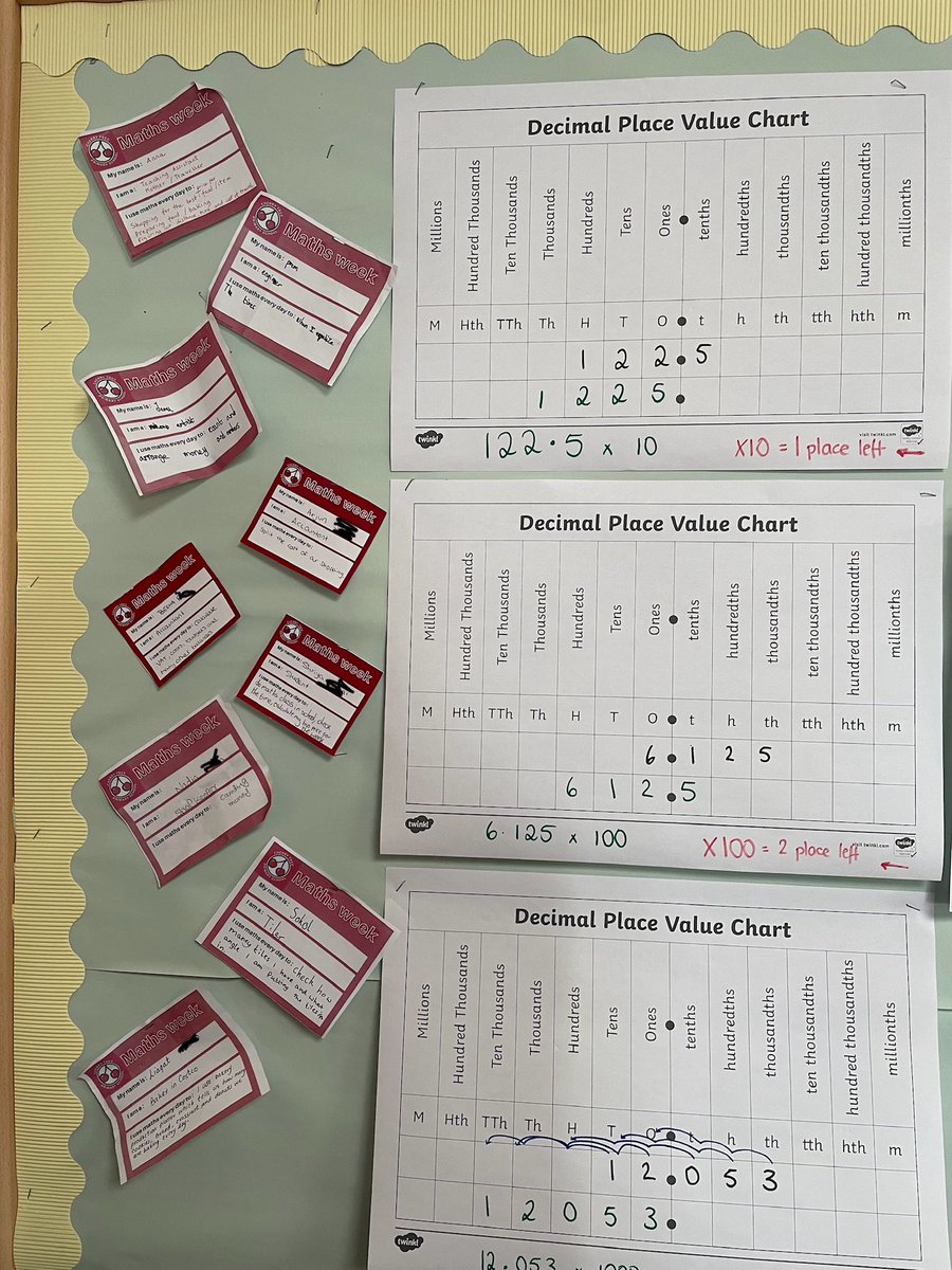 MissByrneCTS's tweet photo. Our Maths working wall is starting to look fabulous with our examples of using Maths in the real world! What a wonderful start to Maths week! @CTS_Watford @MissWCTS #CTSMathsWeek #CTSMaths #MathsWeek23 https://t.co/X2f74Rya41