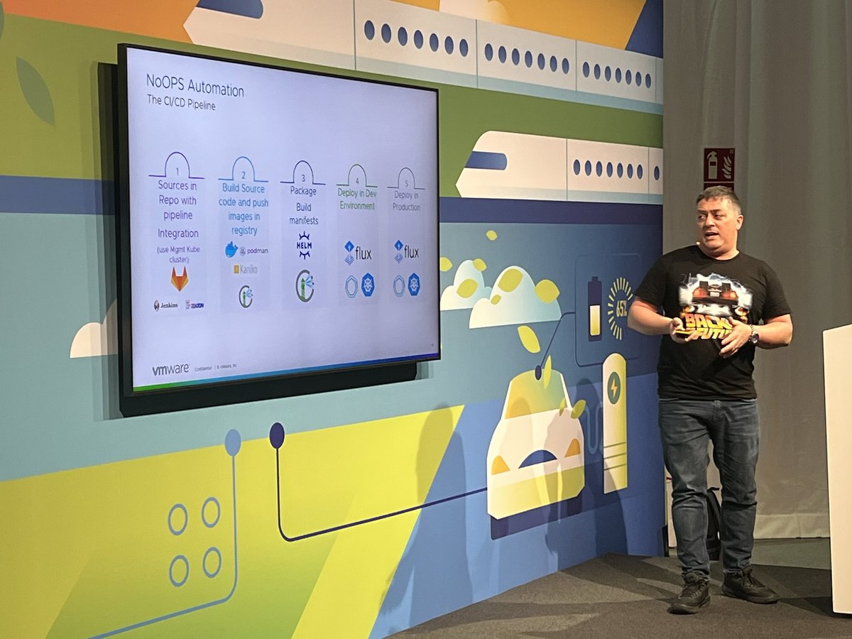 Join <a href="/linotelera/">Lino Telera</a> session at Hal 6.0 at #vmwarewxplore