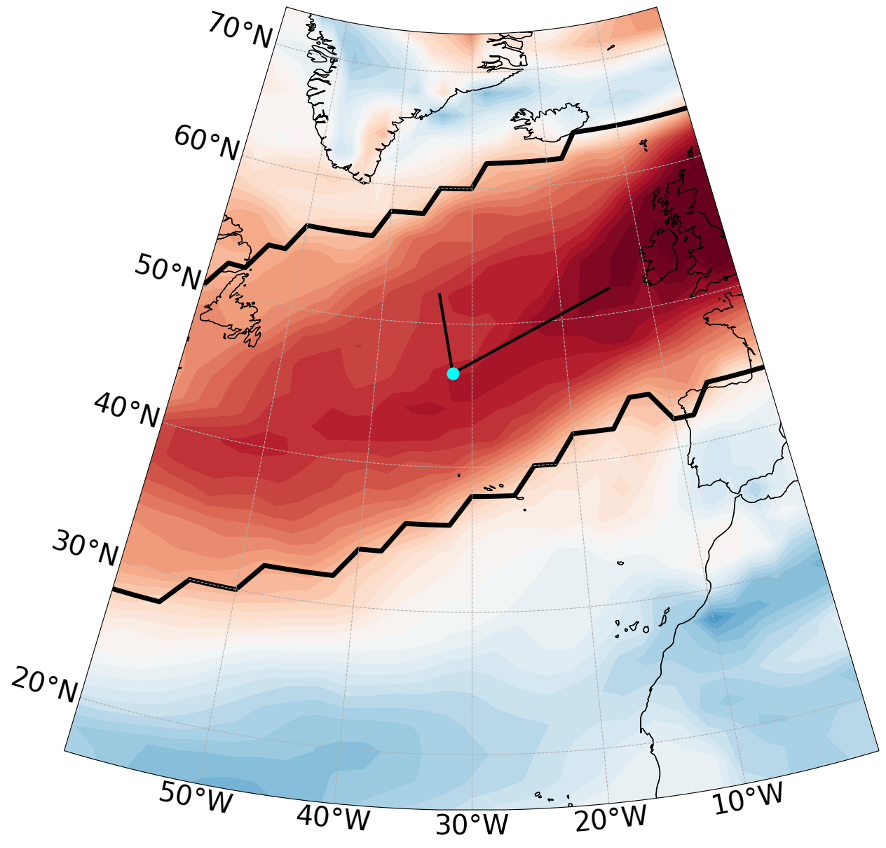 In my work we have developed a new way to characterise the Jet, by extracting what we call Jet objects from the wind data. 

The Jet position (blue dot), tilt and strength are all calculated by using the winds within Jet object. (2/3) #CDTTweCon