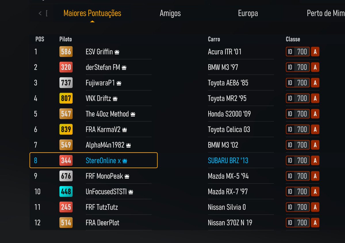 Mais um top8# Mundo... boraaa que eu só acordei agora... obrigado @LogitechG_BR volantinho ta cantando!!