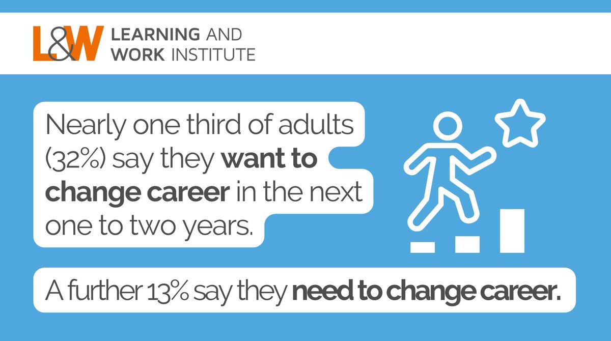 Festival of Learning tweet media