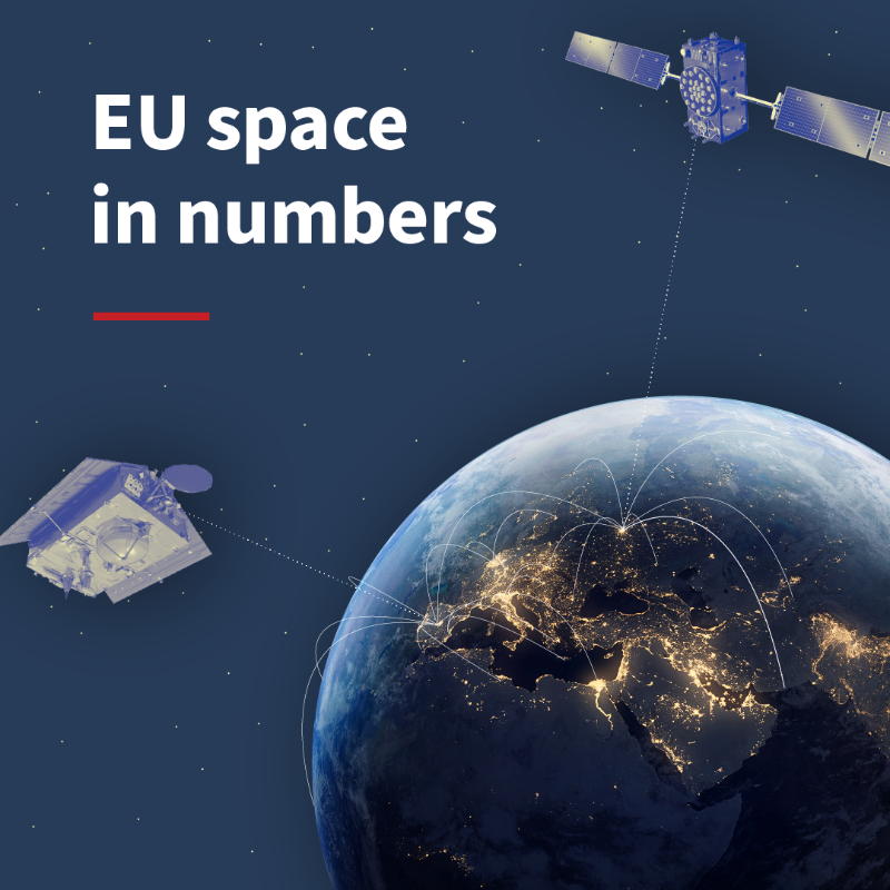 EUCouncil's tweet photo. #EUSpaceWeek The EU space programme both helps citizens in their daily lives and tackles global challenges.
Space tech and data:
⛑️ guide rescue teams in locations hit by natural disasters
🚜 improve land use in agriculture
🔒 make transport and energy infrastructure safer