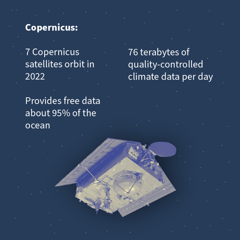EUCouncil's tweet photo. #EUSpaceWeek The EU space programme both helps citizens in their daily lives and tackles global challenges.
Space tech and data:
⛑️ guide rescue teams in locations hit by natural disasters
🚜 improve land use in agriculture
🔒 make transport and energy infrastructure safer