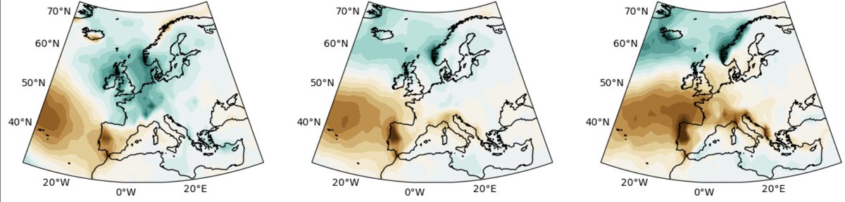 By considering different Jet characteristics, leads to different surface impacts! 

Below is a plot of the rainfall (blue-wetter, brown -drier) where the tilt is increasing from left to right. Changes in the tilt lead to different wet and dry areas in Europe. (3/3) #CDTTweCon