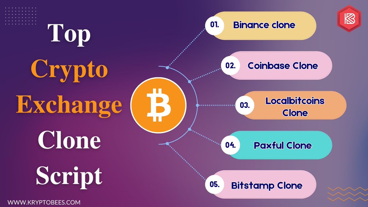 kryptobees's tweet image. Your Shortcut to Launching a Thriving Cryptocurrency Exchange. Harness the power of established exchange models, with advanced features and security, to kickstart your crypto business with confidence.
To Know More>>kryptobees.com/cryptocurrency…
#CryptoExchangeClone #ExchangeScript