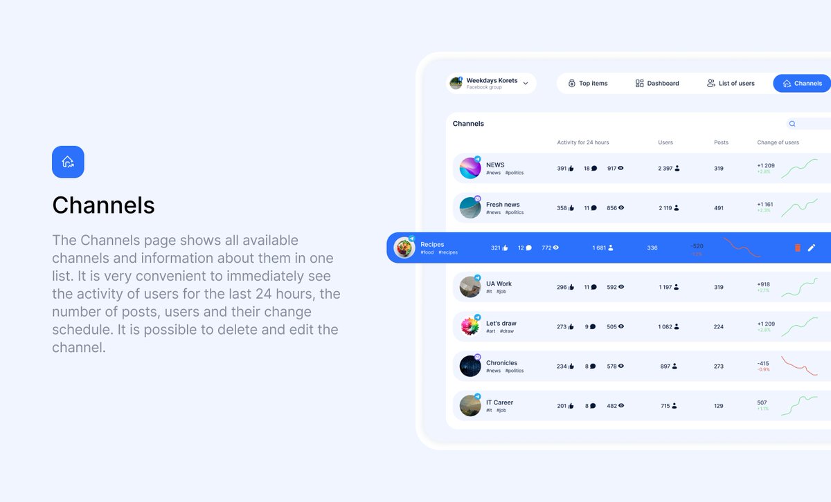 W3Forge's tweet photo. Channel management upscaled with AI 🤖✍️

Managing channels and chats for your business can be a challenging task, especially for businesses with not enough hands to manage the incoming messages and for non-profit organizations or communities that have lots of internal groups and chatrooms.

With this in mind, we designed a platform that provides a detailed look on key information about the channels, like engagement and view source statistics and allows to interact with a single post or comment to have a closer look on your audience's reaction.

By analyzing user profiles and your previous content, the platform shows what topics are the most interesting for your audience and provides an insight on trending topics that are worth exploring.

The platform also allows for in-depth chat management, providing key details about the user's interactions with your content and preventing spam attacks through analyzing the user's interaction pattern.

Through these steps, we helped create a platform that allows businesses, community moderators and non-profit organization to easily manage groups, channels and chats, analyze audience engagement and facilitate an effective content moderation.

If this project brings you inspiration, you can view the full case description in our Behance: https://t.co/dEPxv76FX5

Follow us for more showcases and you need a carefully crafted app for achieving your unique set of goals, contact us at info@w3-forge.com

W3F out 📡