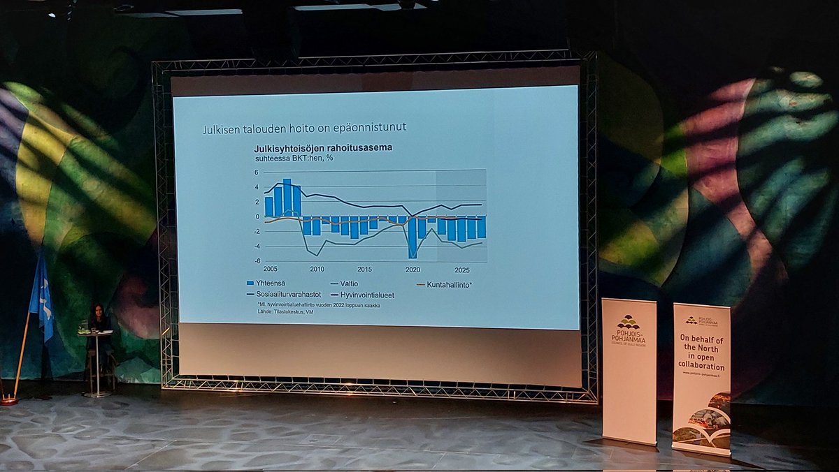 PakMarjo's tweet image. Huolestuttavaa dataa. Julkinen talous on ollut ylijäämäinen viimeksi 14 vuotta sitten. "Elämme raskaasti tulevien sukupolvien piikkiin", tuo esiin @jmpentikainen. #maakuntapäivät #pohjoispohjanmaa #julkinentalous #talous