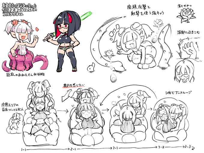 リジネッタさんの冒険唯一の男キャラ
今後も両目隠れショタを出していきたい 