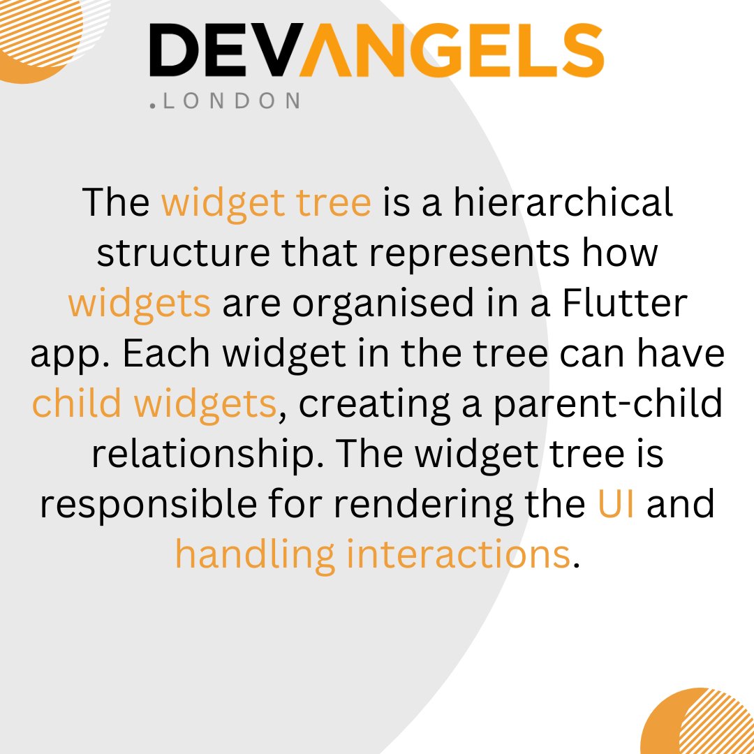DevAngelsLtd's tweet image. The language used in mobile app development can be tricky, so we are going to post weekly explainers to get you up to speed.

Next up is &apos;Widgets Tree&apos;.

#flutterexpert #appdevexpert #appdev #flutter #flutterdev #dart #mobileapp #mobileappdevelopment