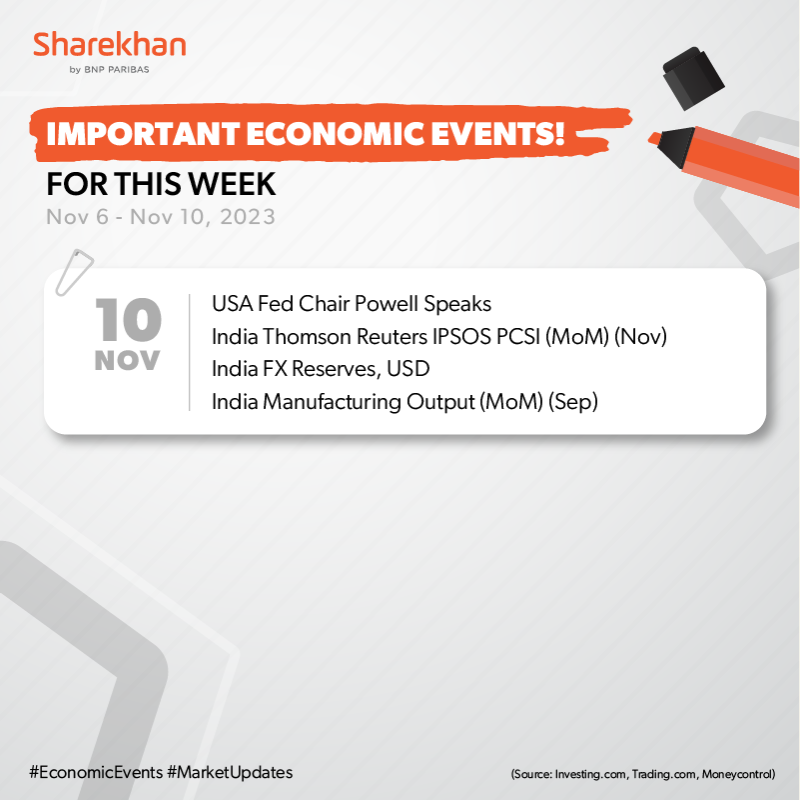 Stay tuned with upcoming important economic events, here are the highlights of key economic events to watch this week. Share and save for future reference. Sharekhan Economic Highlights Guide stockmarkets https t.co WBUIg2ZqmA Stay tuned with upcoming important economic events, here are the highlights of key economic events to watch this week