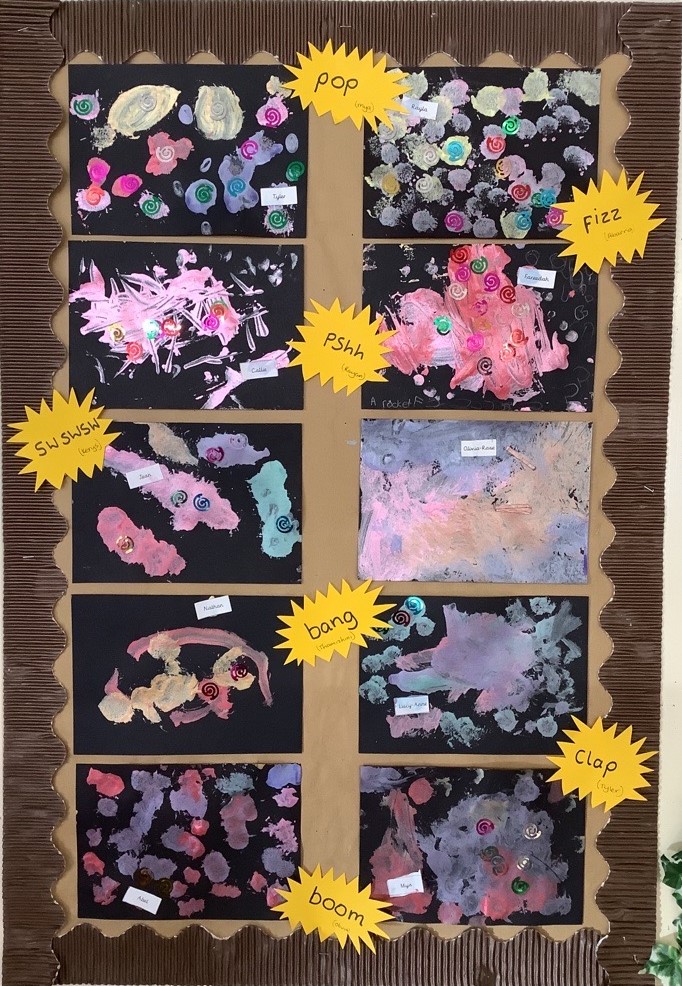 Canal View Nursery (@cviewnursery) on Twitter photo Lots of excitement today about the fireworks over the weekend. The children have made firework pictures and used lots of descriptive language when talking about the noises they heard. ππ #onlyatcanalview <a href="/CanalViewPSEdin/">Canal View PS</a> Lots of excitement today about the fireworks over the weekend. The children have made firework pictures and used lots of descriptive language when talking about the noises they heard. ππ #onlyatcanalview <a href="/CanalViewPSEdin/">Canal View PS</a>