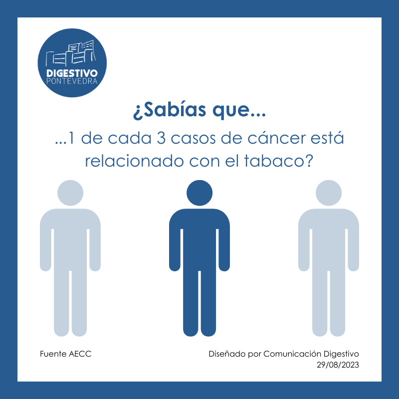 pontegastro's tweet photo. 🚭 ¿Necesitas más razones? ¡Pide ayuda a tu médico para dejar de fumar!

#smoke #CeroTabaco #SinHumos https://t.co/1cMlmtz4PY