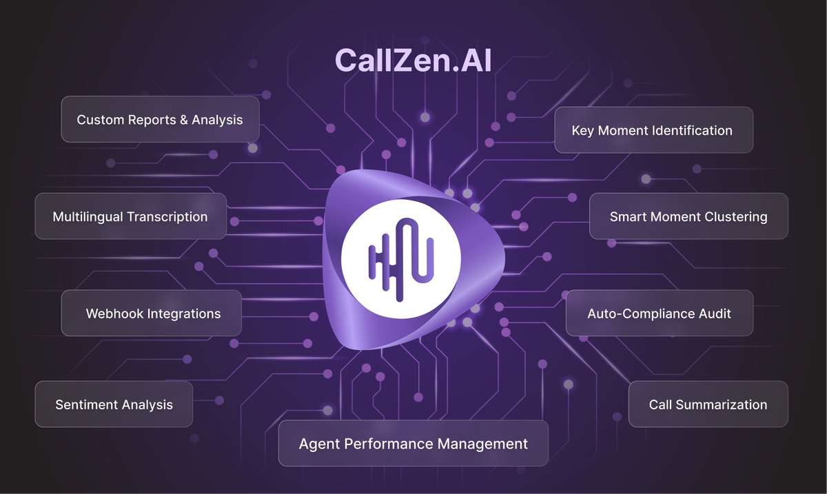 From automated multilingual transcriptions that turn conversations into actionable insights, we're redefining the way you see customer conversations. 📈

Check out CallZen.AI's Key features
Try it out now!

#CallZen #AI #ConversationalAnalytics