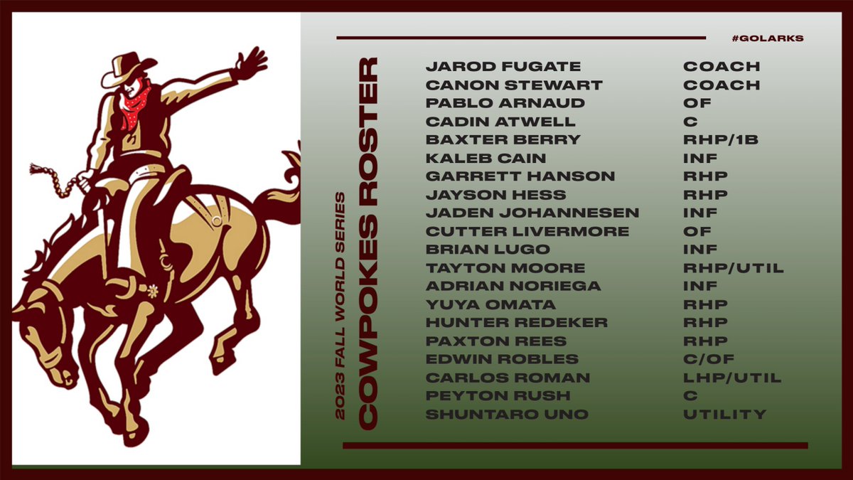 And on the other side, the "Cowpokes", coached by two Oklahomans! Jarod Fugate &amp; Canon Stewart.