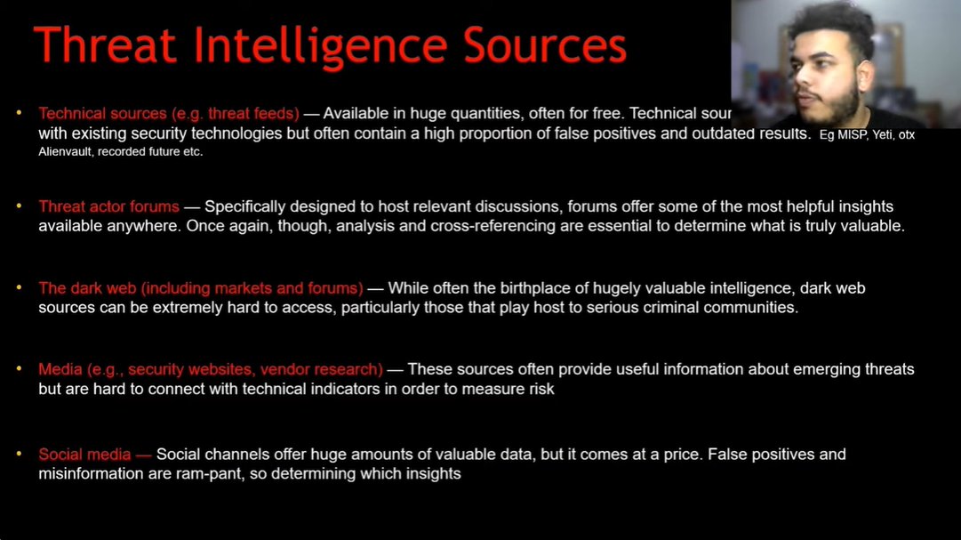 Daily CTI tweet media