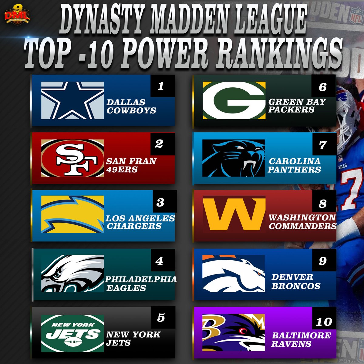 Around DaDynasty tweet media