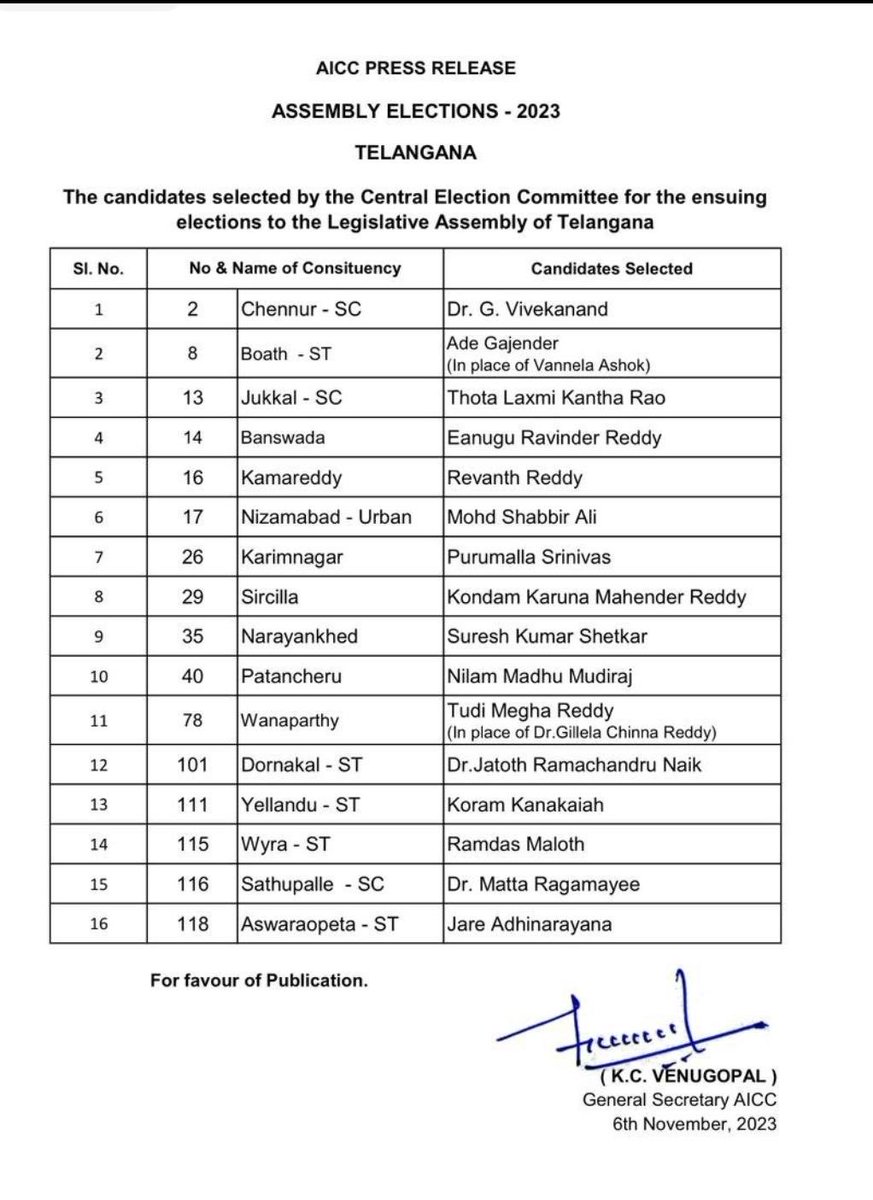 ireddysrinivasr's tweet image. ⁦@INCIndia⁩ released third list of candidature for #Telangana 

⁦@INCTelangana⁩ chief ⁦@revanth_anumula⁩ from #Kamareddy against #CMKCR 

⁦@NewIndianXpress⁩ ⁦@XpressHyderabad⁩ ⁦@Kalyan_TNIE⁩
