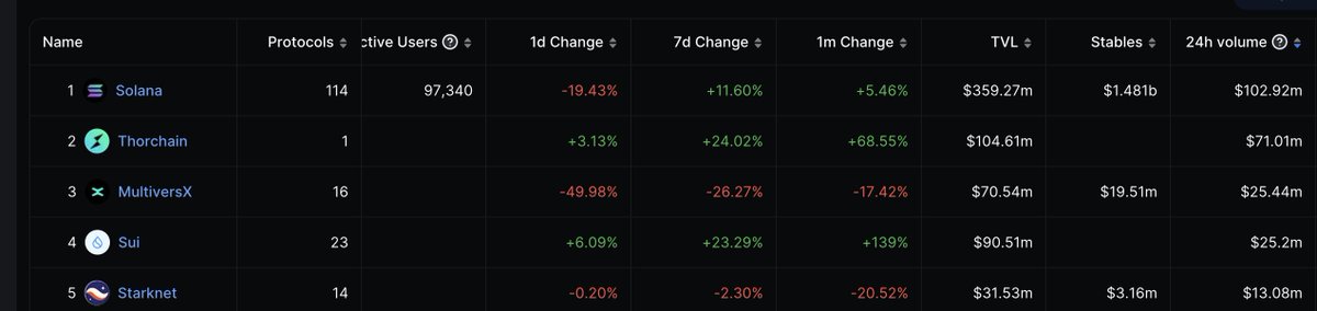 Adeniyi.sui tweet media