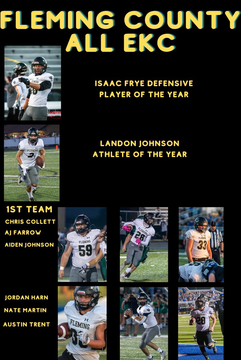 fccoachspencer's tweet photo. Congratulations to our Panthers that made the All EKC teams! https://t.co/TNEVcla1Ng